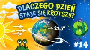 Dlaczego dzień staje się krótszy?